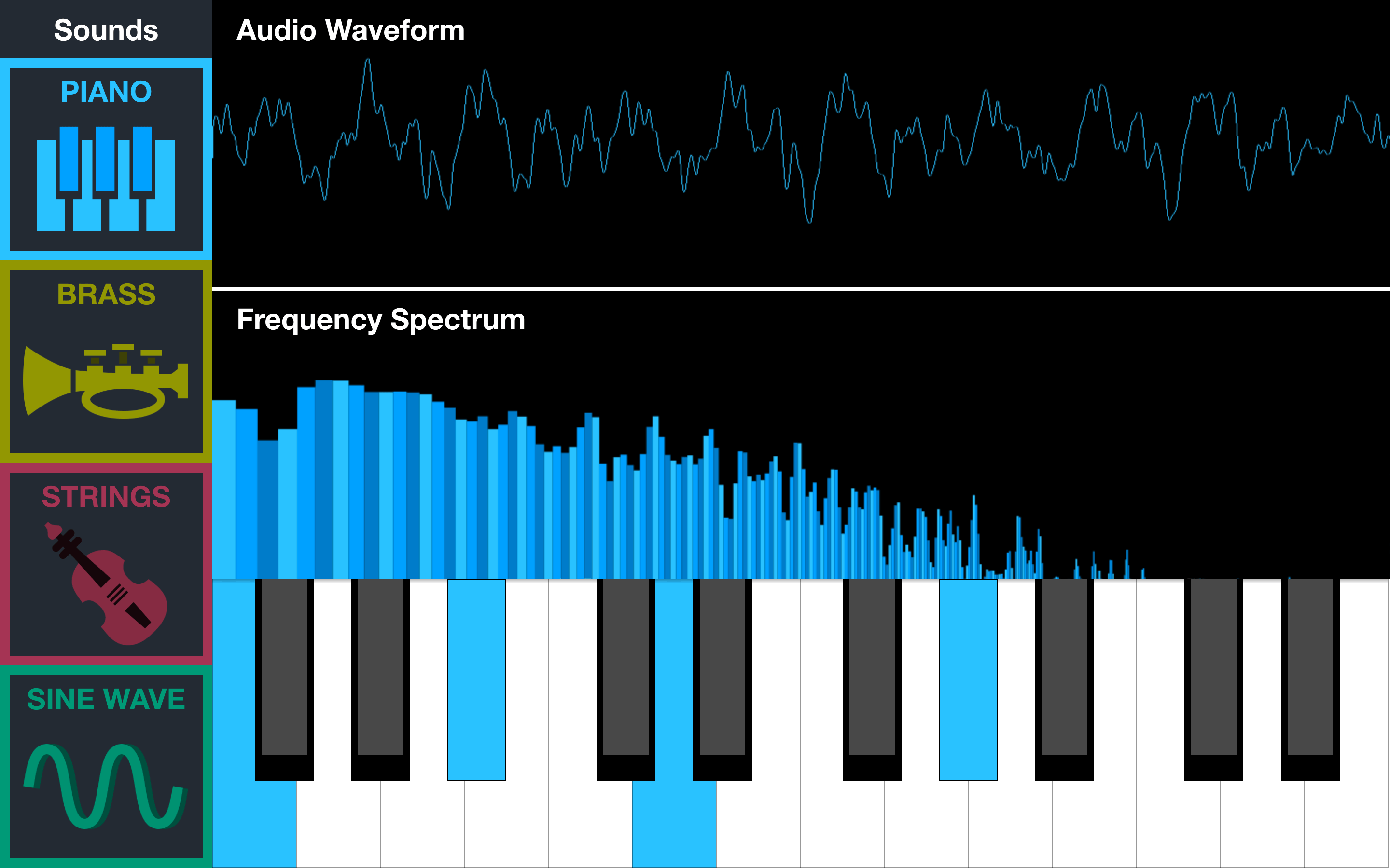 Screenshot of the Giant Piano app UI which shows 4 different buttons to select sounds, a piano keyboard that lights up when keys are pressed, and two audio visualizations.